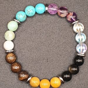 Bracelet personnalisé